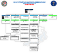Hình xem trước của phiên bản lúc 21:40, ngày 6 tháng 7 năm 2025